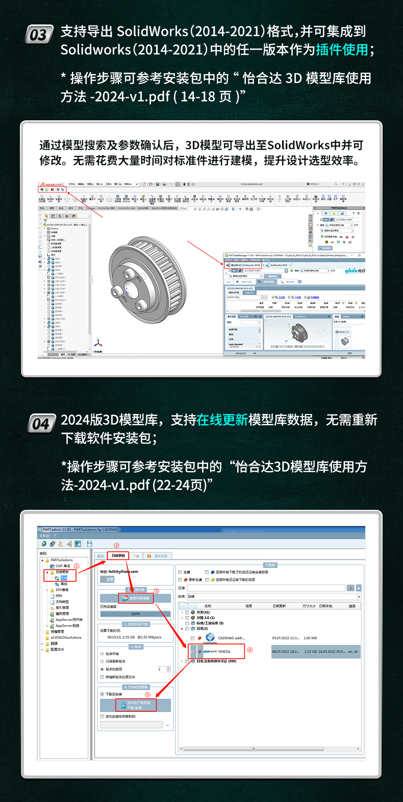 怡合达3dmodels2024