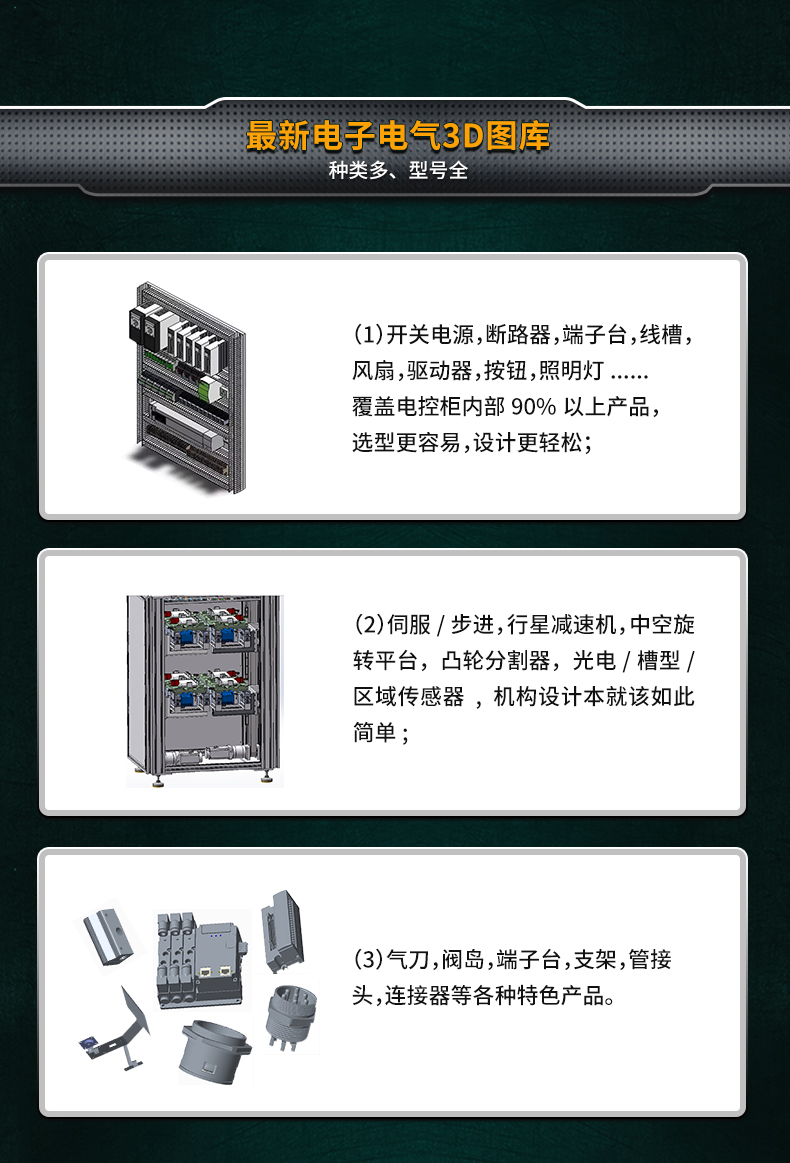 怡合达3dmodels2024