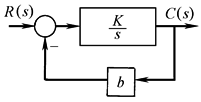 b22d1d11c