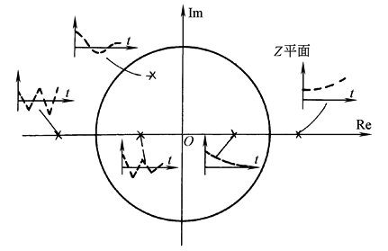 22d1d45