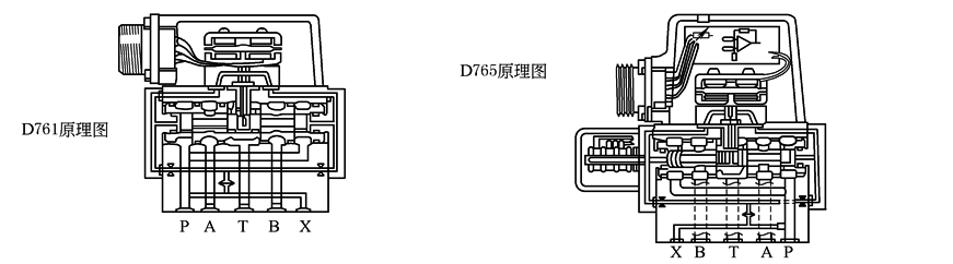 B22D6D11A