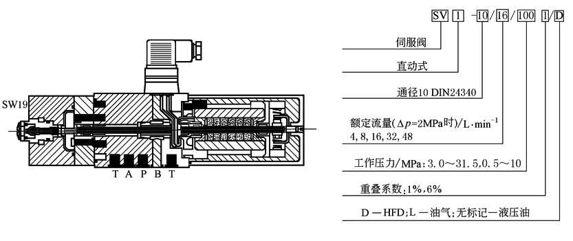 b22d6d18a