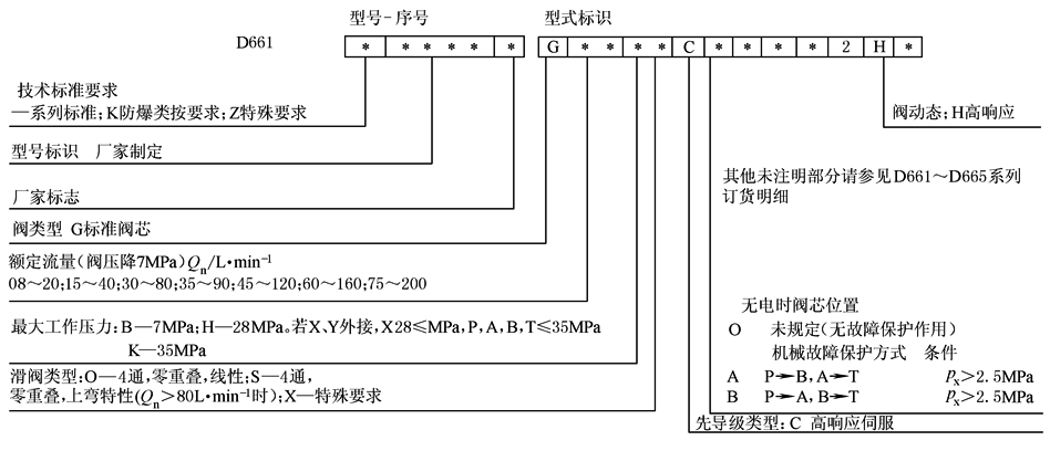 b22d6d21a