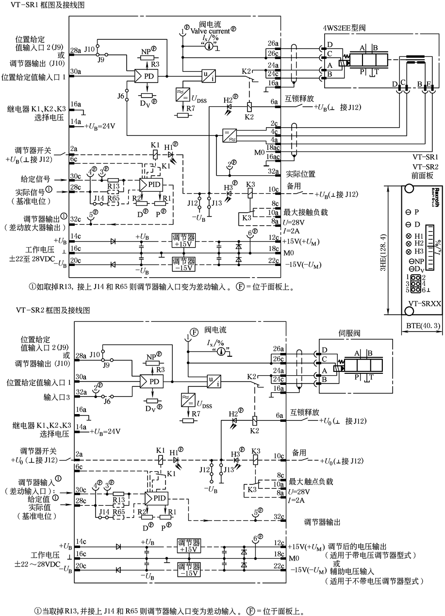 b22d6d51
