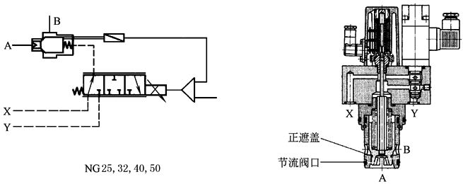 b22d6d100a