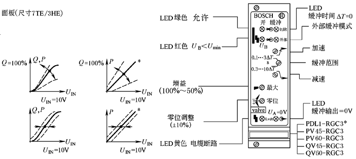b22d6d110a