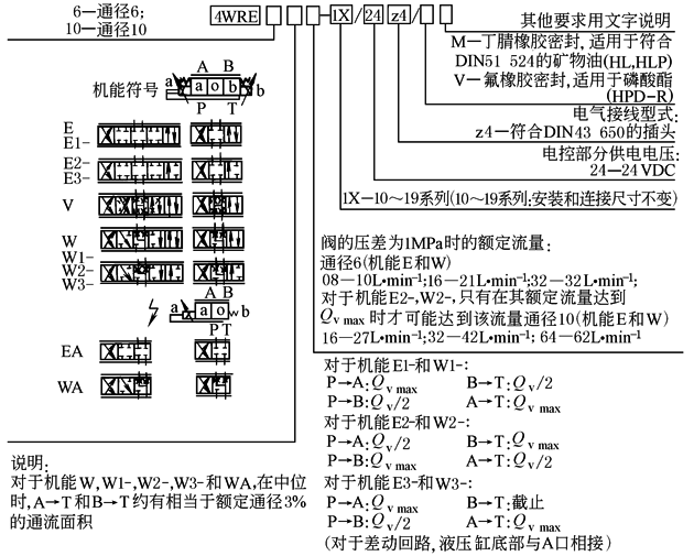 b22d6d122A