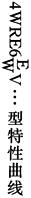 p319a