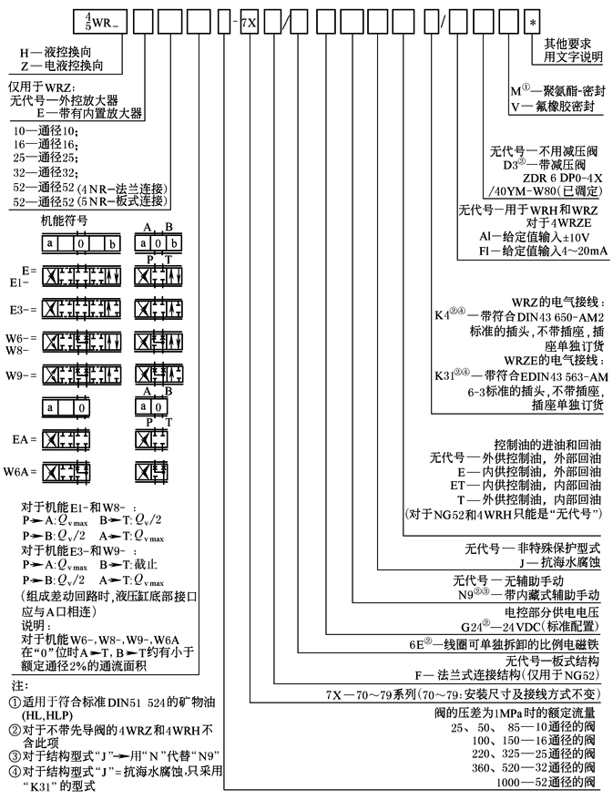 b22d6d126