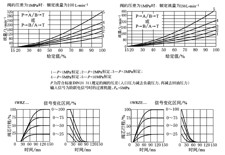 b22d6d127b