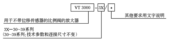 b22d6d132a
