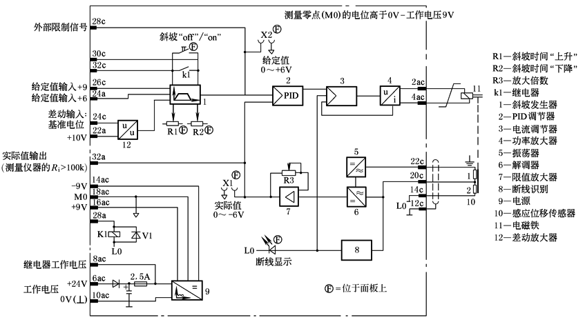b22d6d135b