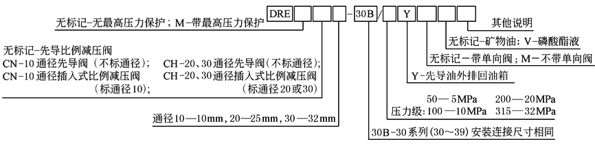 b22d6d78a