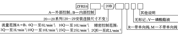 b22d6d79a