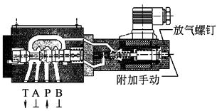 b22d6d86C