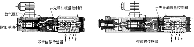 b22d6d90A