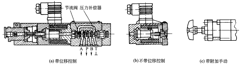 b22d6d94A