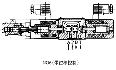 b22d6d96A