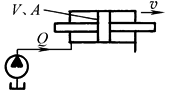 b22d1d4s
