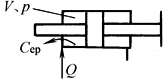 b22d1d4m