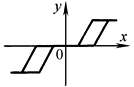 b22d1d14i