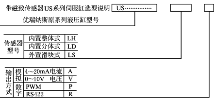 b22d6d136a