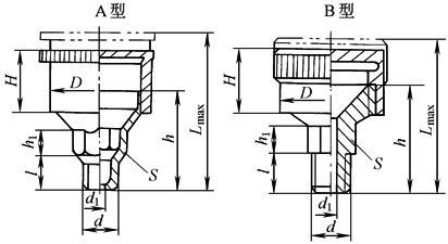 b10d1d2c