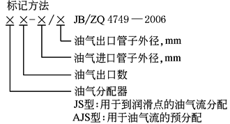 b10d1d126b