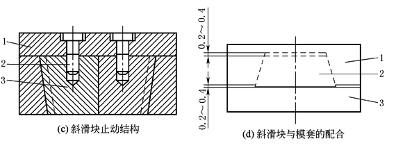 b20d3d37b