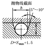 b20d3d10c