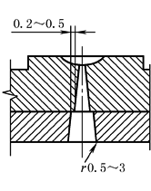 20d3d4