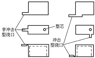 b20d3d15b
