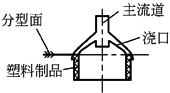 b20d3d13c