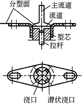 b20d3d13e