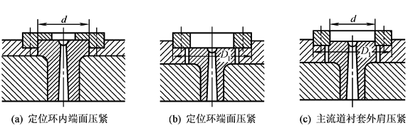 20d3d7