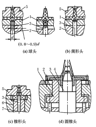 b20d3d18b