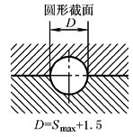 b20d3d10a